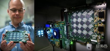 量子计算 曙光在前，长路犹远——对话英特尔研究院院长